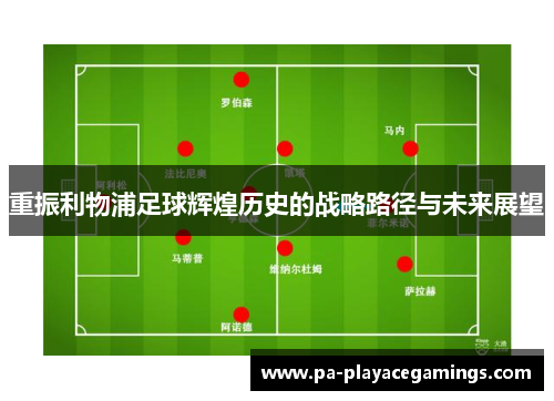 重振利物浦足球辉煌历史的战略路径与未来展望