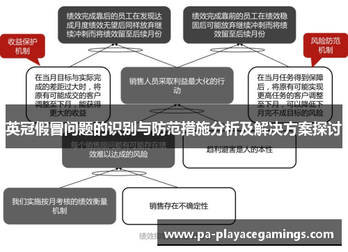 英冠假冒问题的识别与防范措施分析及解决方案探讨 英冠假冒问题的识别与防范措施分析及解决方案探讨