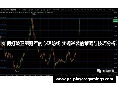 如何打破卫冕冠军的心理防线 实现逆袭的策略与技巧分析