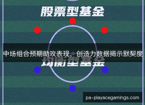 中场组合预期助攻表现,创造力数据揭示默契度 中场组合预期助攻表现,创造力数据揭示默契度